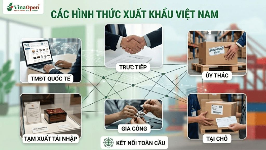 Thủ tục hải quan xuất khẩu
